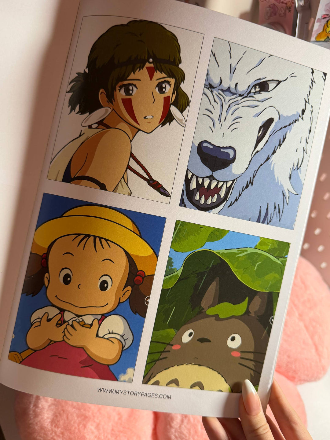 Fav anime